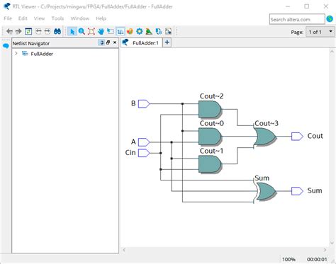 Gate-level Full Adder Logic optimization using Karnaugh Map | by Cents | Medium