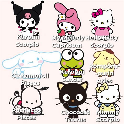 Sanrio Characters Names