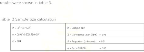 Table 2 from Prevalence of canine atopic dermatitis and distribution of ...