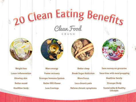 20 Health Benefits of Clean Eating | Clean Food Crush