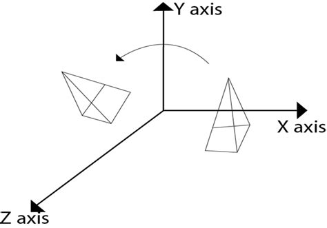 Javatpoint Course-details