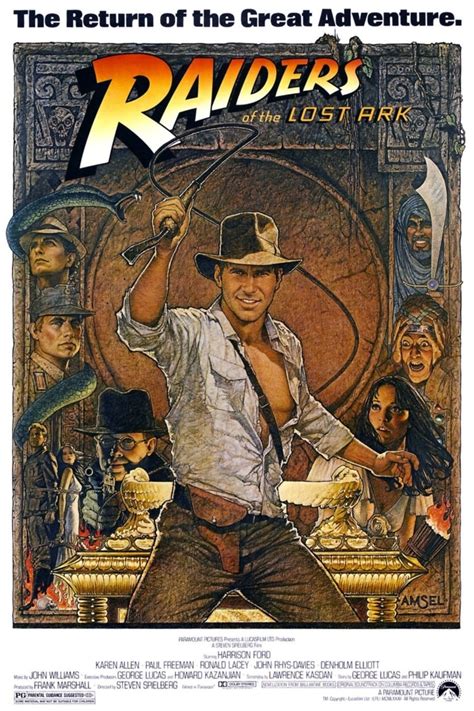 Raiders of the Lost Ark DVD Release Date