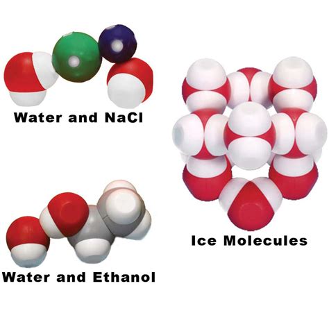 Magnetic Water Molecule Kit, Molecular Models: Educational Innovations, Inc.