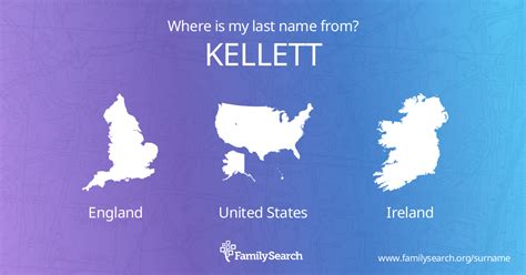 Kellett Name Meaning and Kellett Family History at FamilySearch