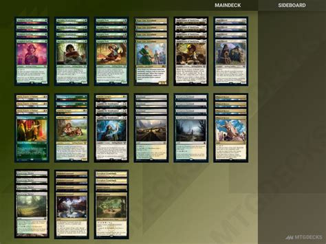 MTG Alchemy Halflings top decks • MTG DECKS