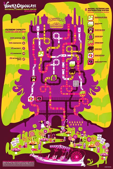 Galería: Los mapas de tus películas favoritas - CINEMANÍA | Fábrica de ...