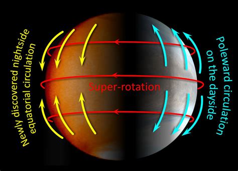 The Weather Forecast For Venus - SpaceRef