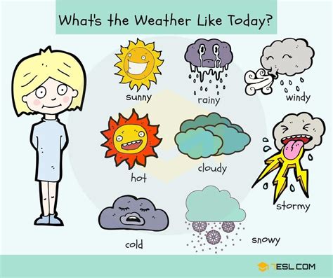 List of Weather Words in English • 7ESL