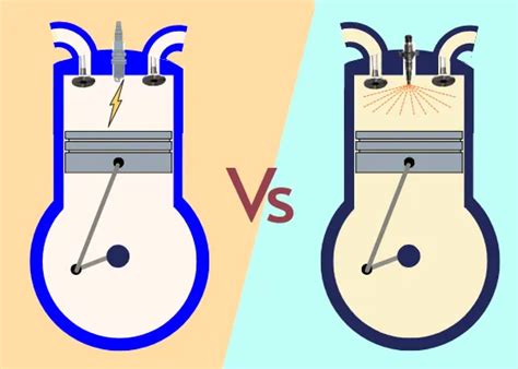 Difference between 4 stroke petrol and diesel engine [with Pdf]