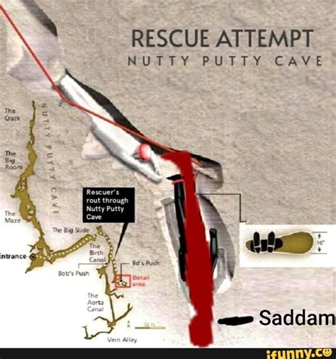 Nutty putty cave map - saadteam