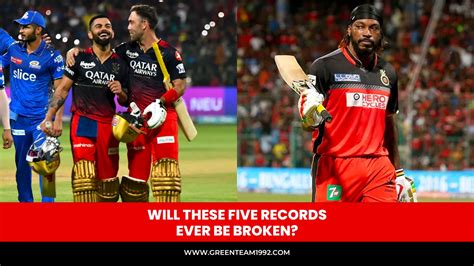 “Beyond Reach”: The Top 5 Unbreakable Records in IPL History