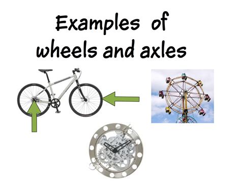 Gallery For > Examples Of Wheel And Axle In Everyday Life