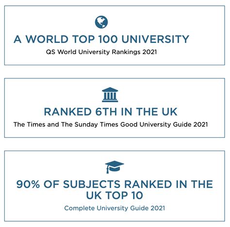 Durham University - AMEC 英美澳國際有限公司