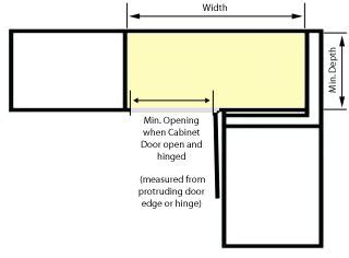 products. | Blind corner cabinet, Corner cabinet, Corner kitchen cabinet