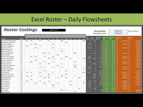 Excel Roster - Daily Flowsheets - YouTube