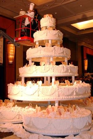 Guinness World Records: World's Largest Wedding Cake – Candy Cake ...