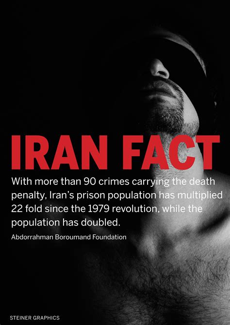 Iran Facts Poster Series on Behance