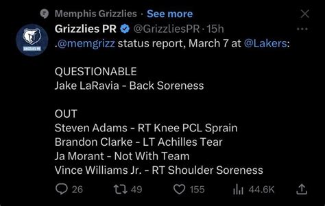 Grizzlies injury report for today : r/lakers