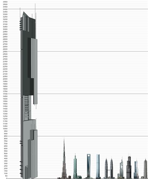 Half-Life 2’s Citadel compared with tallest buildings in the world