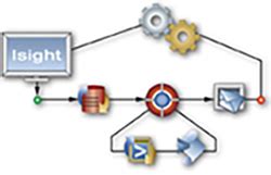 SIMULIA Software Portfolio – Device Analytics, LLC