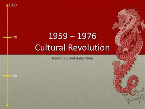 Timeline: Cultural Revolution