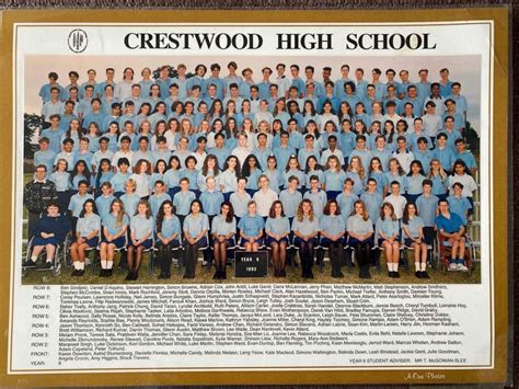 Crestwood High School in the 90s