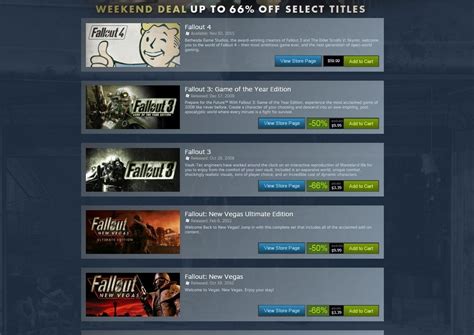 Fallout 4 steam download price - mokasinproducts