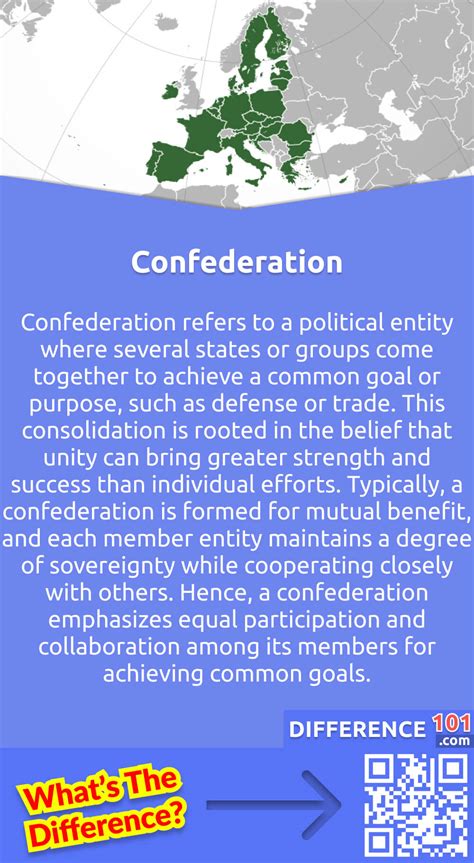 Federation vs. Confederation: 4 Key Differences, Pros & Cons ...