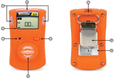 gas clip technologies Single Gas Clip Portable Gas Detector User Manual