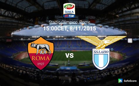 Roma vs Lazio – Match preview & Live stream information – Sofascore News