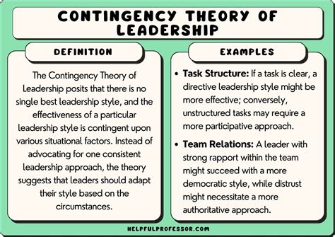 10 Contingency Theory of Leadership Examples (2024)