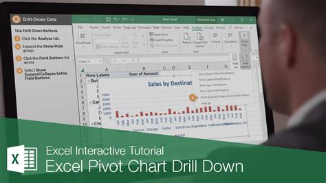 Excel Pivot Chart Drill Down | CustomGuide