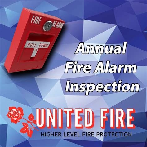 Annual Fire Alarm Inspection | Fire alarm, Fire alarm system, Alarm ...