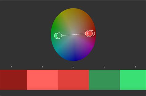 How to Pick the Right Color Palette for Your Data Visualizations? – 365 Data Science