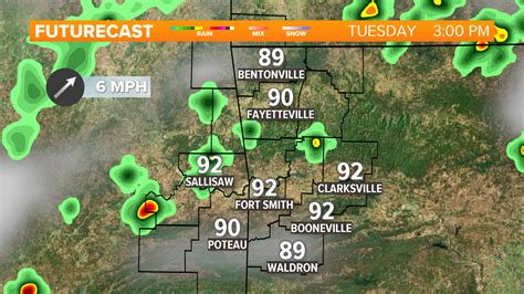 Northwest Arkansas and River Valley weather forecast | 5newsonline.com