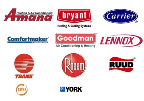 Heat Pump Reviews and Prices 2021- Good & Bad - My HVAC Price