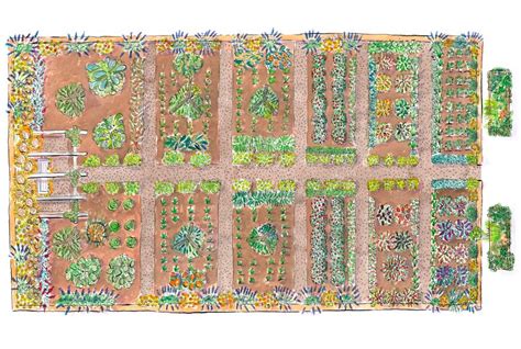 Fruit and Vegetable Garden Planner - Best Garden Ideas