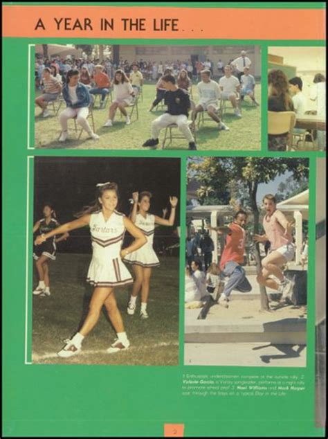 Explore 1988 Torrance High School Yearbook, Torrance CA - Classmates