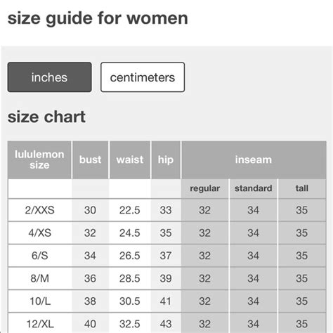 lululemon tracker shorts size chart house