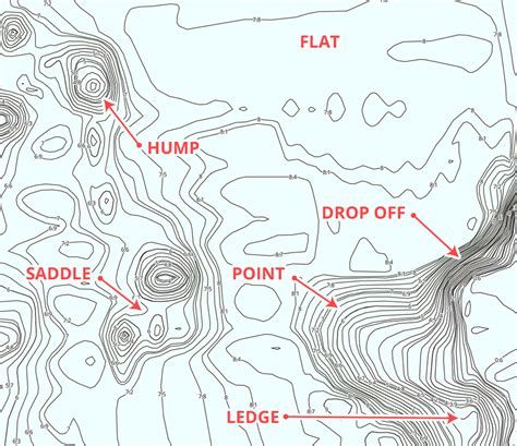 Charted Waters Maps, designed to enhance your fishing experience.