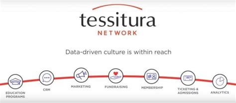 Customer Success: Tessitura - Demo Video for a Data-Driven Solution