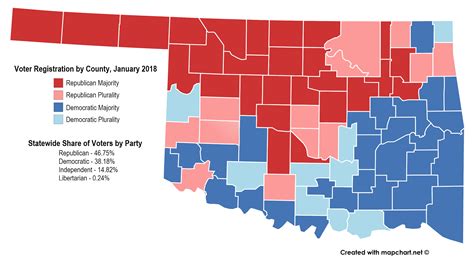 Oklahoma Counties by Voter Registration, January 2018 [2711 x 1532] : r/MapPorn