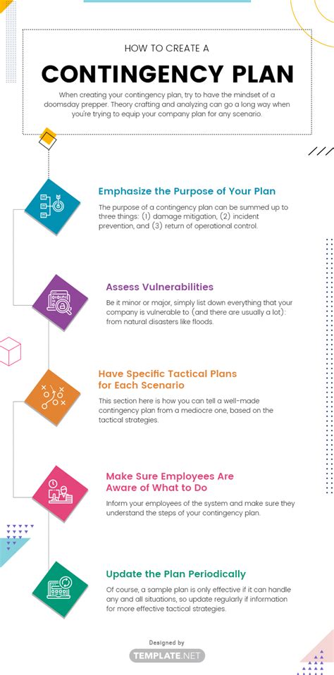 FREE Contingency Plan Templates - Download in Word, Google Docs, PDF, Apple Pages | Template.net