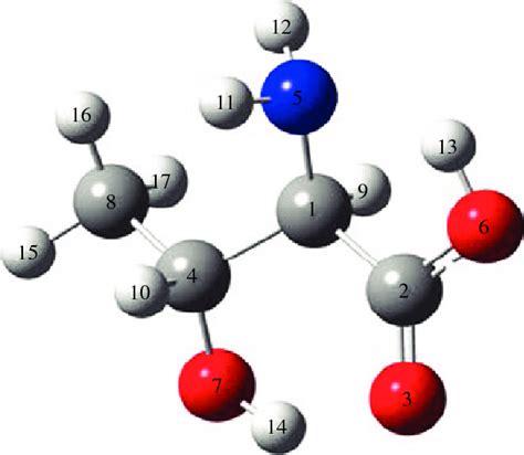 Optimised structure of threonine molecule. | Download Scientific Diagram