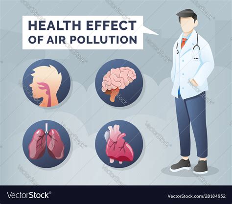 Air Pollution And Health Hazards