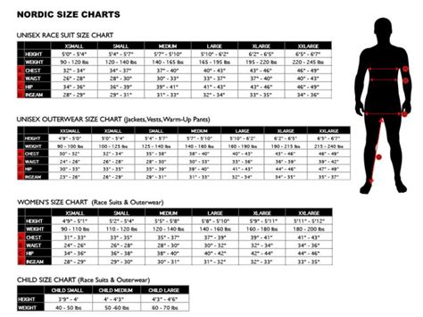 Cross Country Skis Sizing Chart | amulette