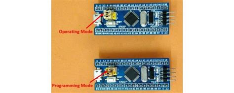 Program the STM32F103C8T6 Blue Pill-LED Blinking