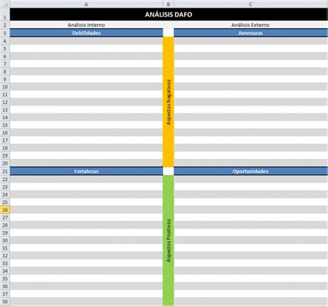 [40+] Análisis De Negocio De Plantilla Foda