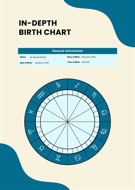 Blank Birth Chart Template - Illustrator, PDF | Template.net