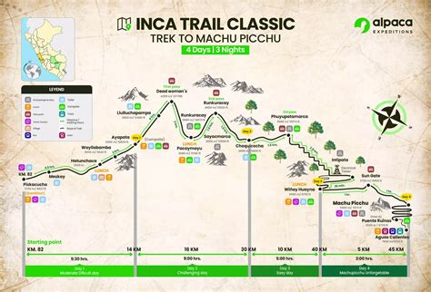 Inca Trail Availability and Permits 2023 - 2024 - Reservations